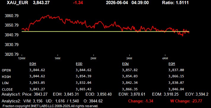 xau_eur.jpg